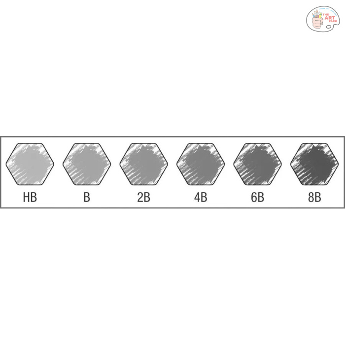 FABER CASTELL 9000 graphite pencil tin of 6 - Image 4