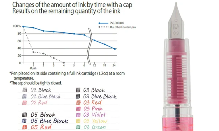 PLATINUM, Fountain Pen - PREPPY PINK - Image 2