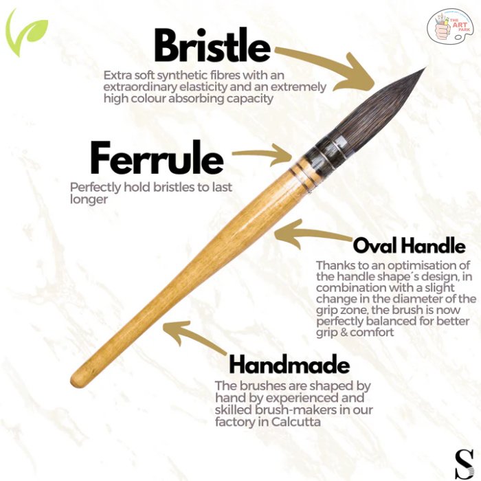 Stationerie Mop Brush Set Of 7 - Image 2