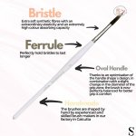 Stationerie Candy Edition Round Set Of 7 - Image 2