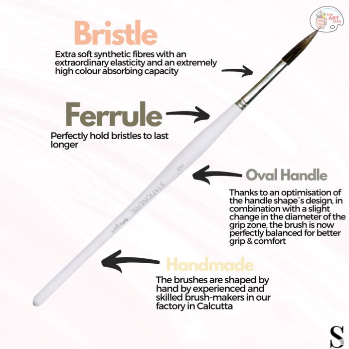 Stationerie Candy Edition Round Set Of 7 - Image 2