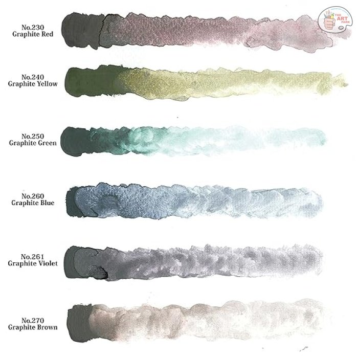 KURETAKE GANSAI TAMBI WATERCOLOUR GRAPHITE SET OF 6 MADE IN JAPAN - Image 4