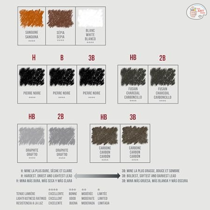 conte a paris THE STUDIO METAL 12 SKETCHING PENCILS SET 2186 - Image 2