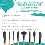 PRINCETON CATALYST SYNTHETIC LONG HANDLE ROUND - Image 4