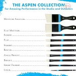 PRINCETON ASPEN SYNTHETIC LONG HANDLE BRUSHES | Precise Brush for Fine Detail | Maximum Colour Holding Capacity | Even & Consistent Flow