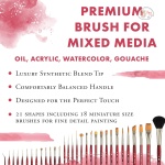 Princeton Velvetouch Short Handle Round Paintbrush | Synthetic Blend for Quality Performance | Ideal for Acrylics, Watercolours & Oil Paints | Maximum Colour Holding Capacity - Image 4