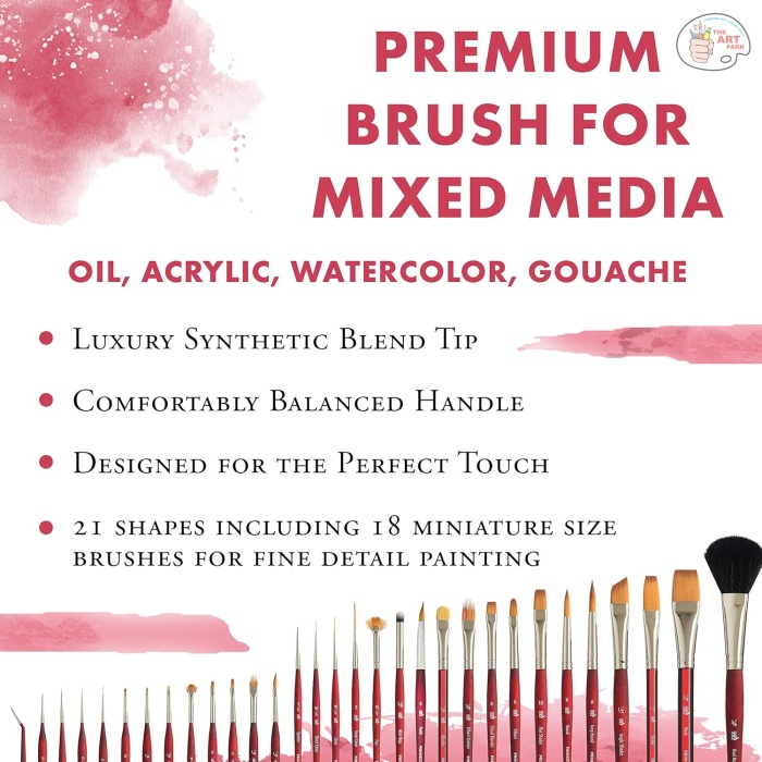 Princeton Velvetouch Short Handle Round Paintbrush | Synthetic Blend for Quality Performance | Ideal for Acrylics, Watercolours & Oil Paints | Maximum Colour Holding Capacity - Image 4