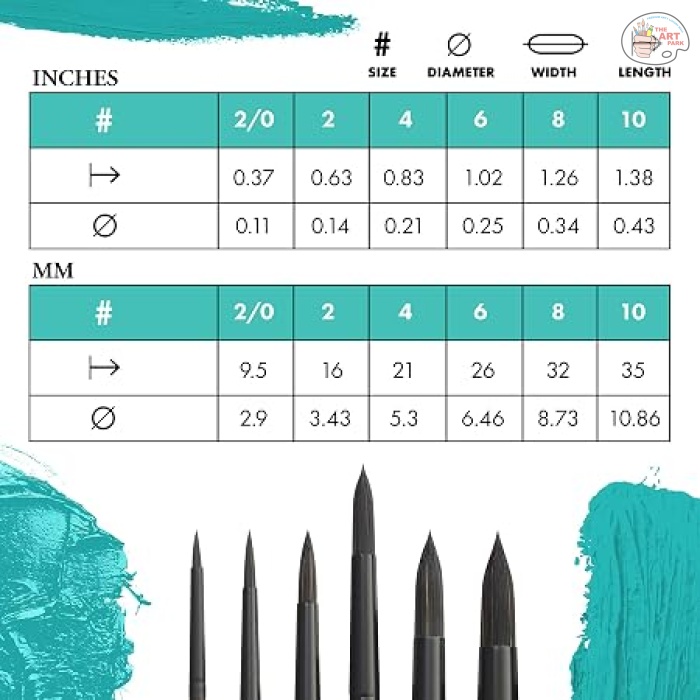 PRINCETON CATALYST SYNTHETIC LONG HANDLE ROUND - Image 2