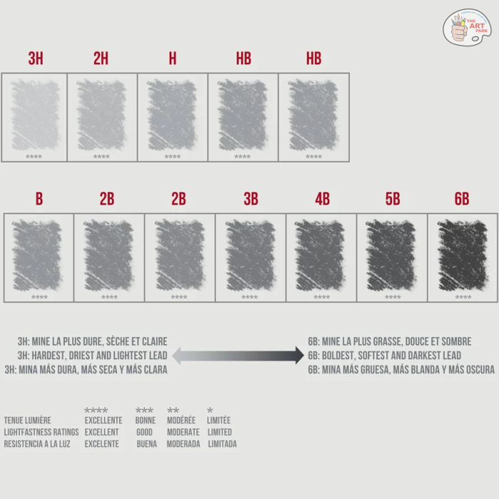 conte a paris THE DRAWING METAL 12 SKETCHING PENCILS GRAPHITE PENCILS GRAPHITE 750404 - Image 3