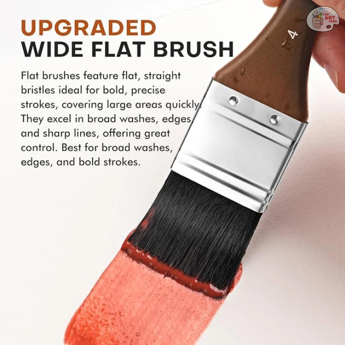 Fuumuui 10pcs Soft Synthetic Squirrel Hair Watercolor Brush Set With Flats Oval Wash - Image 5