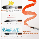 Fuumuui 10pcs Soft Synthetic Squirrel Hair Watercolor Brush Set With Flats Oval Wash - Image 6