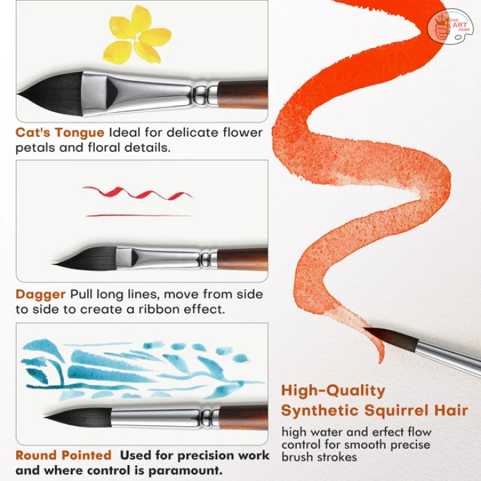 Fuumuui 10pcs Soft Synthetic Squirrel Hair Watercolor Brush Set With Flats Oval Wash - Image 6