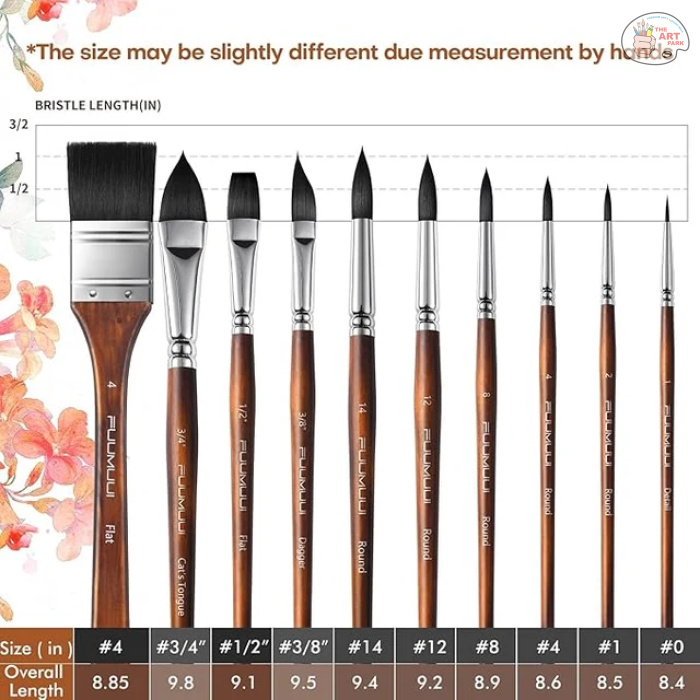 Fuumuui 10pcs Soft Synthetic Squirrel Hair Watercolor Brush Set With Flats Oval Wash - Image 7