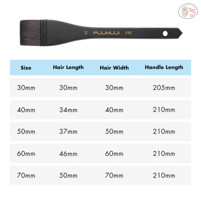 Fuumuui 5pcs Blue Hake Brushes Flat Watercolor Brushes - Image 5